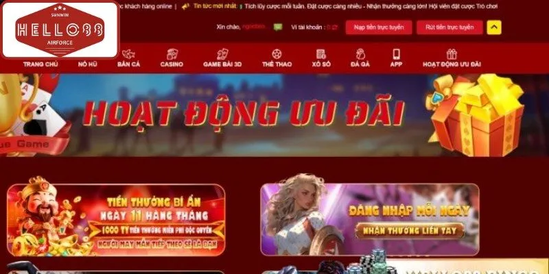 Điều kiện cần đáp ứng để nhận khuyến mãi